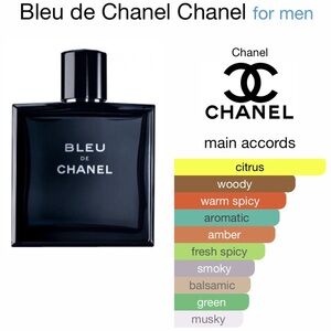 Bleu De Chanel EDP